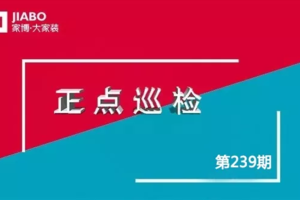 第239期巡檢︱堅持，為品質(zhì)護(hù)航