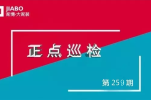 第259期巡檢︱“我們不聽理由只看結果！”鐵面無私，砸無赦！