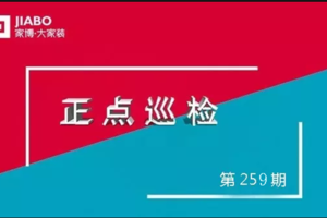 第259期巡檢︱“我們不聽理由只看結(jié)果！”鐵面無(wú)私，砸無(wú)赦！